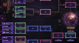 电竞入奥新进展：DOTA2成为2025年奥运会电竞项目正式比赛项目
